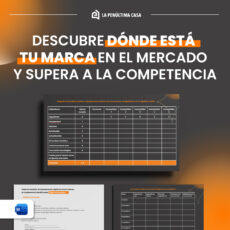 Descubre dónde está tu marca en el mercado y supera a la competencia