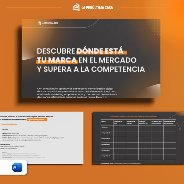 donde esta tu marca en el mercado